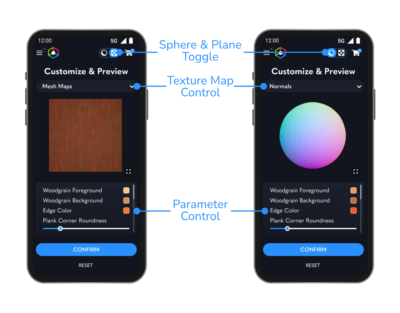 A diagram showing directions in the customization UI.