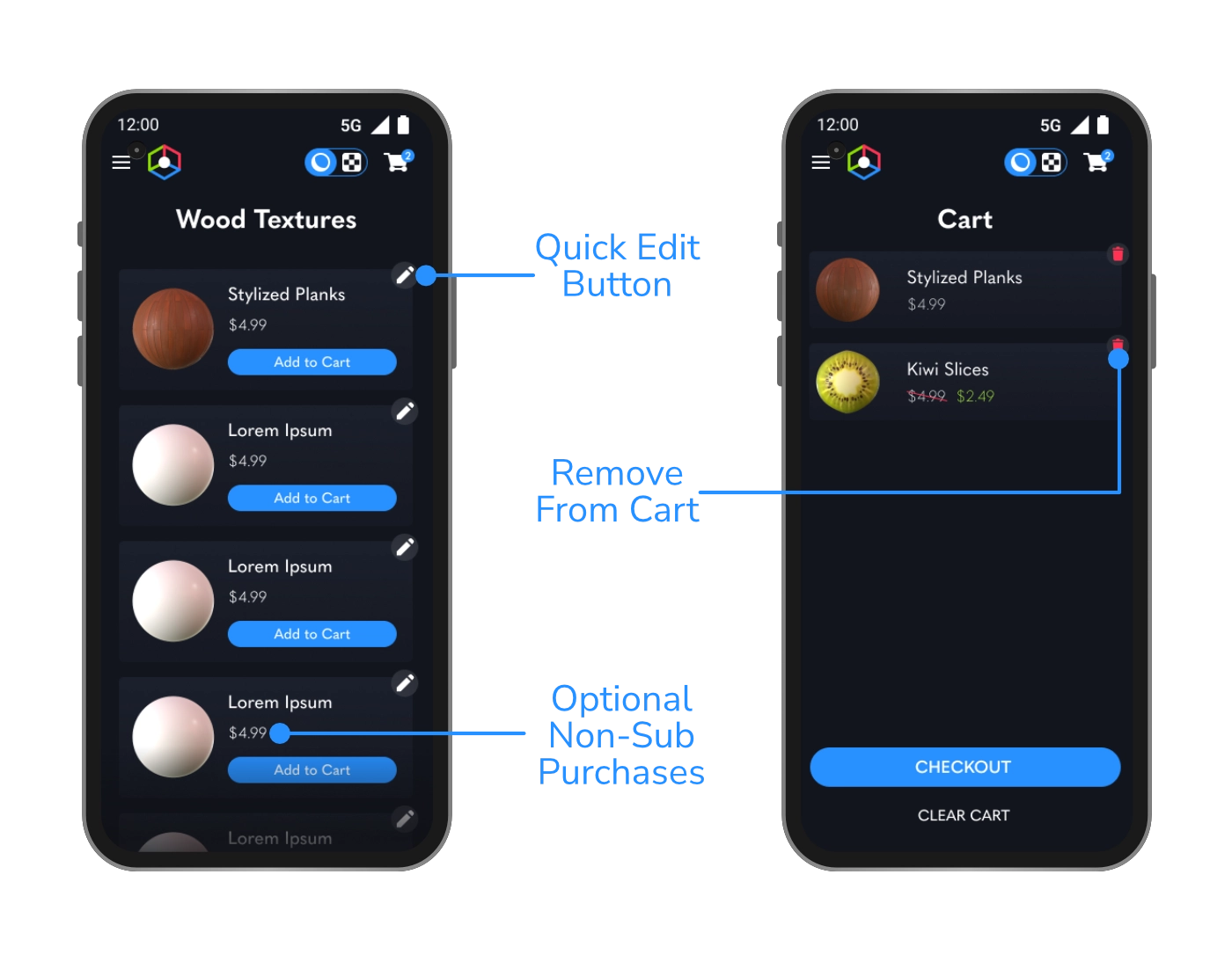 A diagram showing directions in the cart UI.