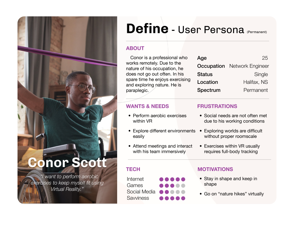 The first persona, Conor.